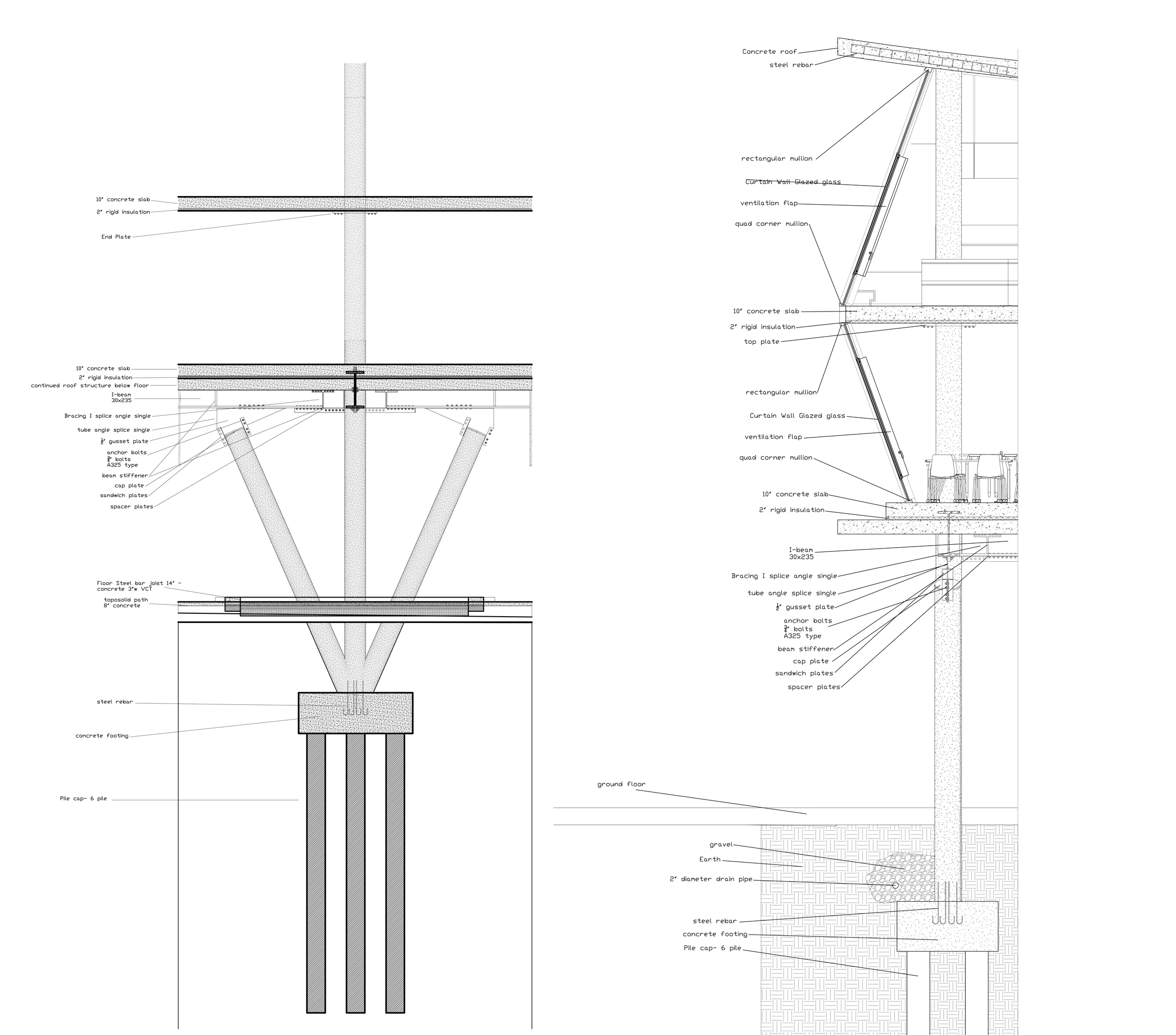 Construction details