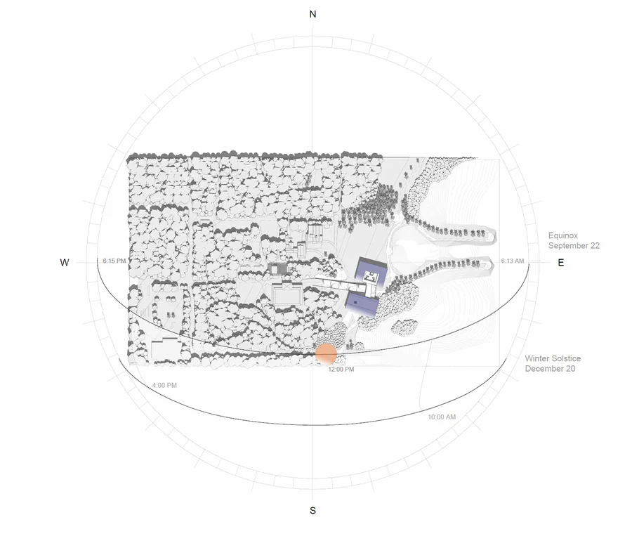 Solar study, Fall