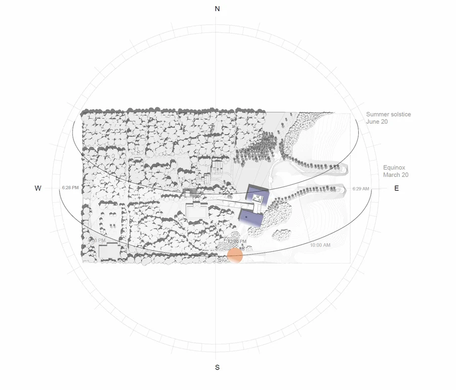 Solar study, Spring